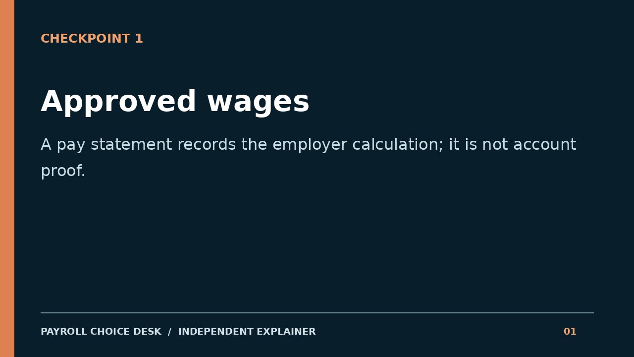 The payroll handoff has five checkpoints
