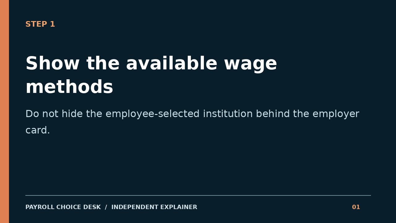 Presenting a real wage choice